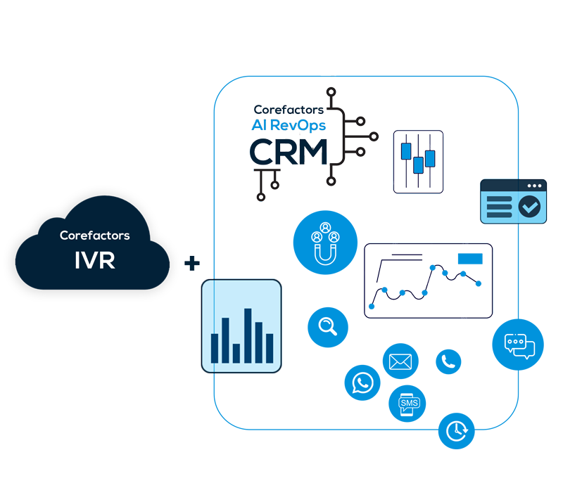 🧠 CRM & IVR Tool